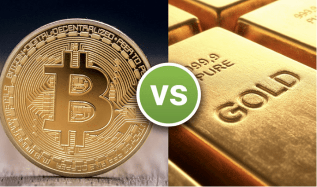 Bitcoin Withstands Dollar Dominance Better Than Equities, Gold, Etc.