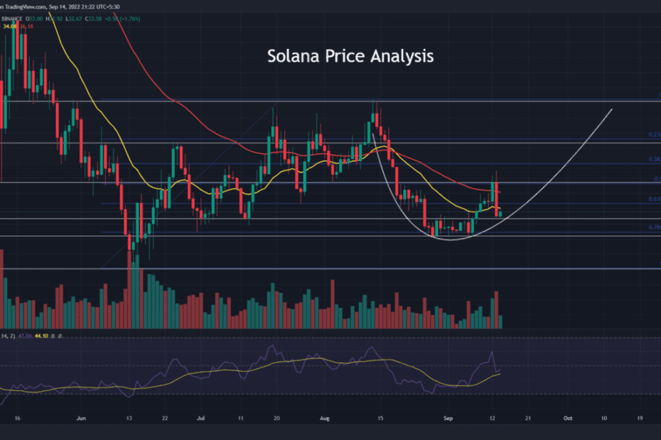 Low Volume Recovery In Solana Price Hints Potential Fall To $30