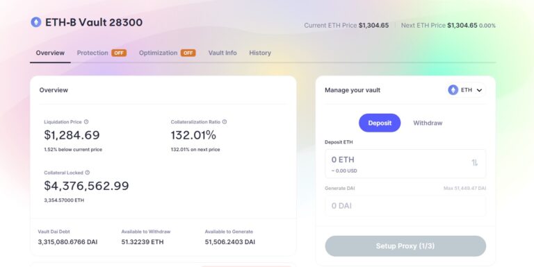 MakerDAO Vault With $4M+ Faces Liquidation As ETH Price Plummets