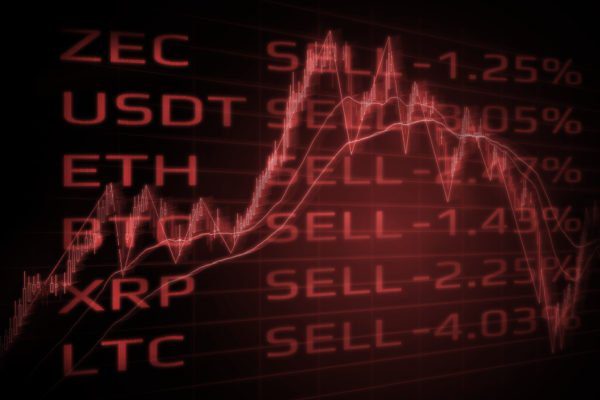 Altcoins Plunge as Bitcoin and Crypto Markets Drop Below Recently Established Support Levels