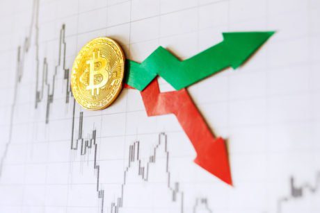 Bitcoin Volatility Near Record Lows as Price Explodes by 35% in 2020
