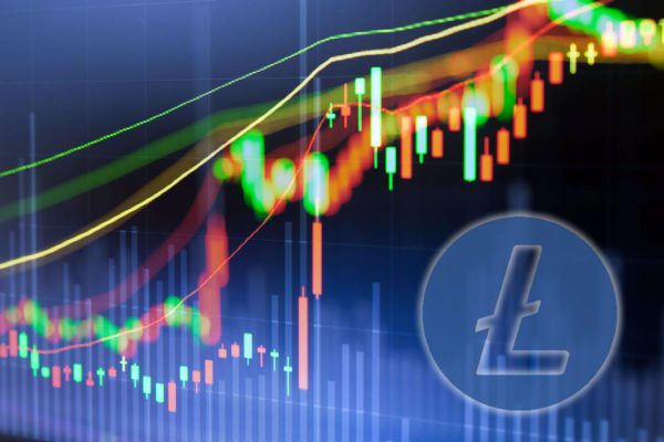 Crypto Market Wrap: Litecoin Lifting 10% as Bitcoin Continues Consolidation