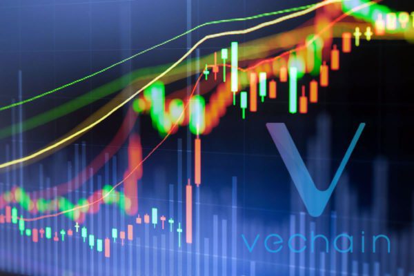 Crypto Market Wrap: What Caused VeChain to Make a Comeback as Markets Cool?