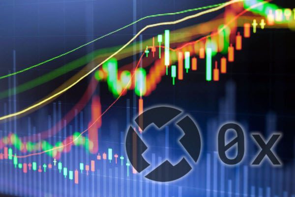 Cryptocurrency Market Update: 0x (ZRX) Surging 20% on Coinbase Rumors