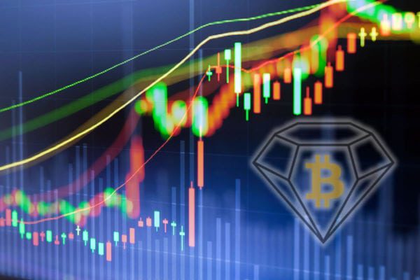 Cryptocurrency Market Update: Bitcoin Diamond (BCD) Price Surges 200%