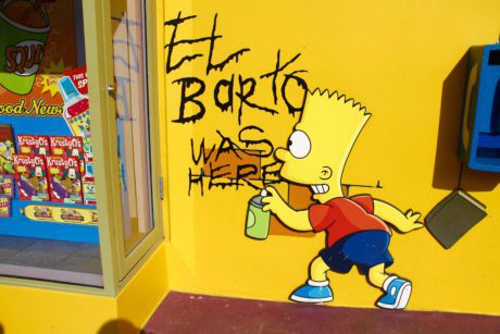 Eat My Shorts: Everything You Need To Know About The Bitcoin Bart Pattern