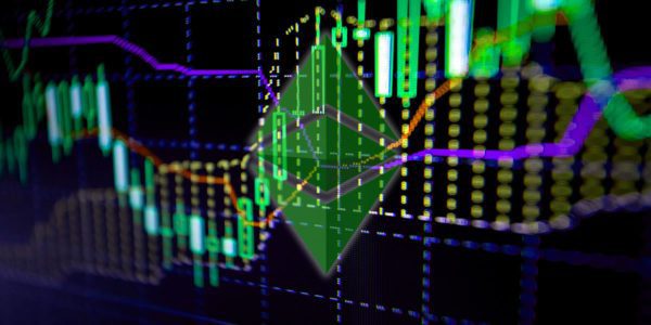 Ethereum Classic (ETC) Price Watch: Next Downside Targets
