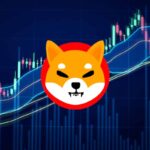 Here’s Why Shiba Inu Holders May Lose 20%, But There’s A Catch