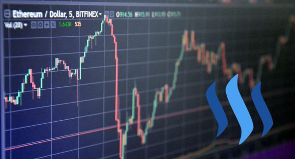 Asian Altcoin Trading Roundup: Steem Steams Ahead