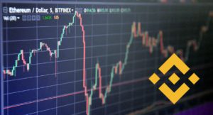 Asian Altcoin Trading Roundup: Top Cryptocurrency is Binance Coin