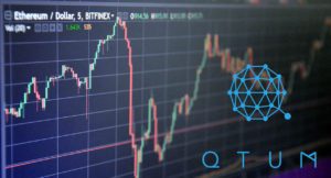 Asian Altcoin Trading Roundup: Top Cryptocurrency is Qtum