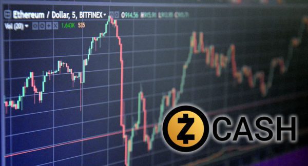 Asian Cryptocurrency Trading Roundup: Zcash Pumped on Gemini Support