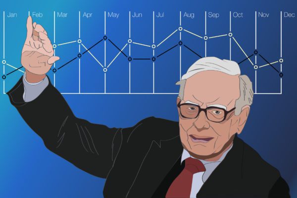 No, Bitcoin Price Didn’t Drop Because Warren Buffett Said it is Rat Poison